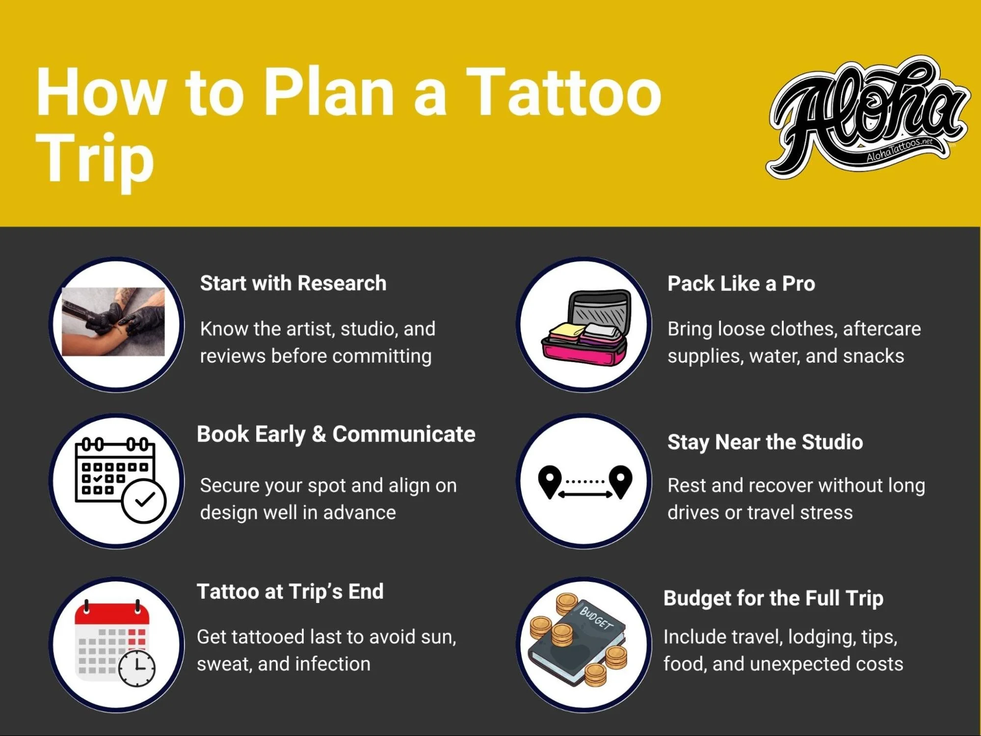 How Far Would You Travel for a Tattoo? Guide on Trust, Loyalty, Meaning, etc