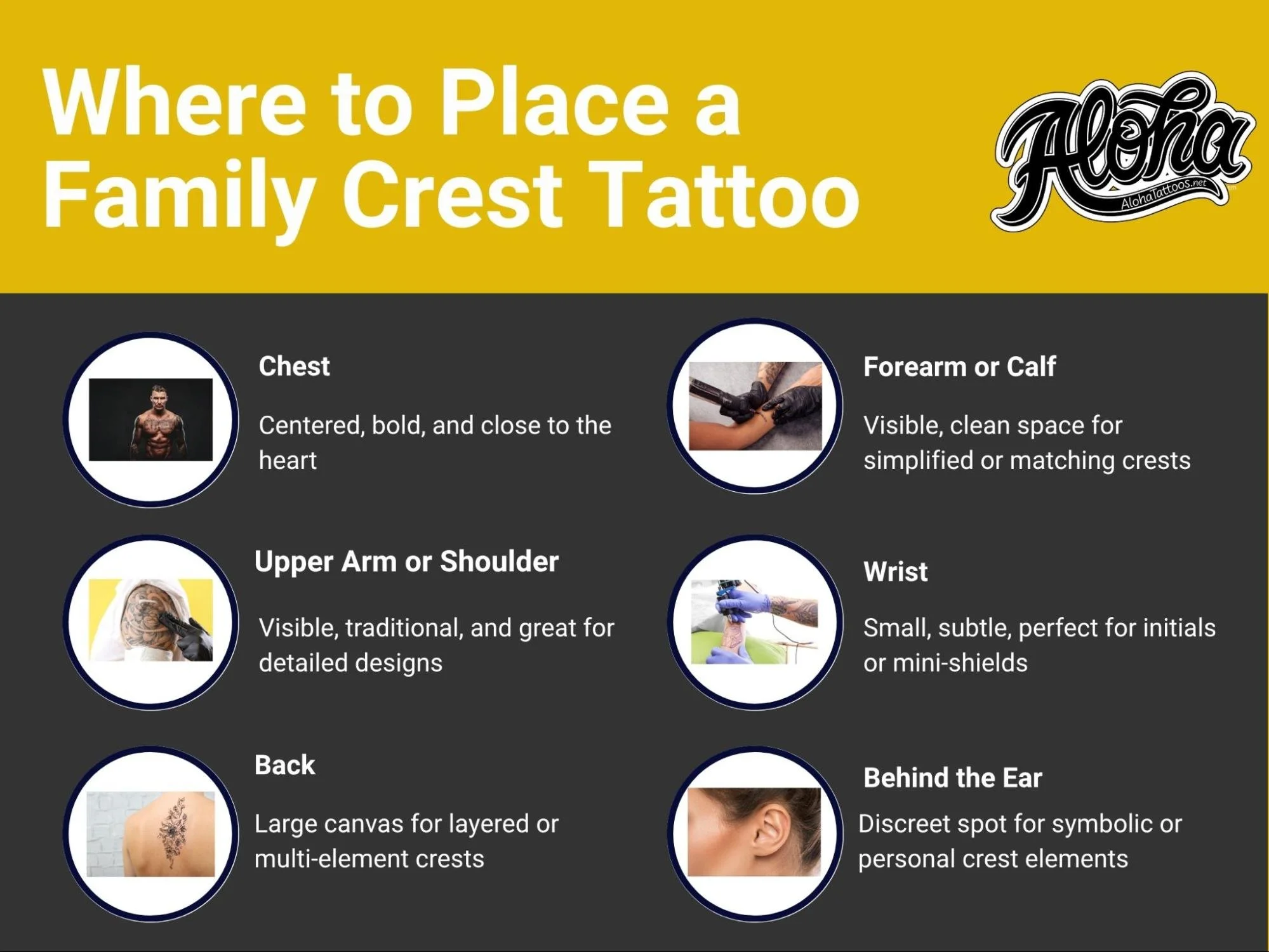Family Crest Tattoo. How to Find or Design One That Fits