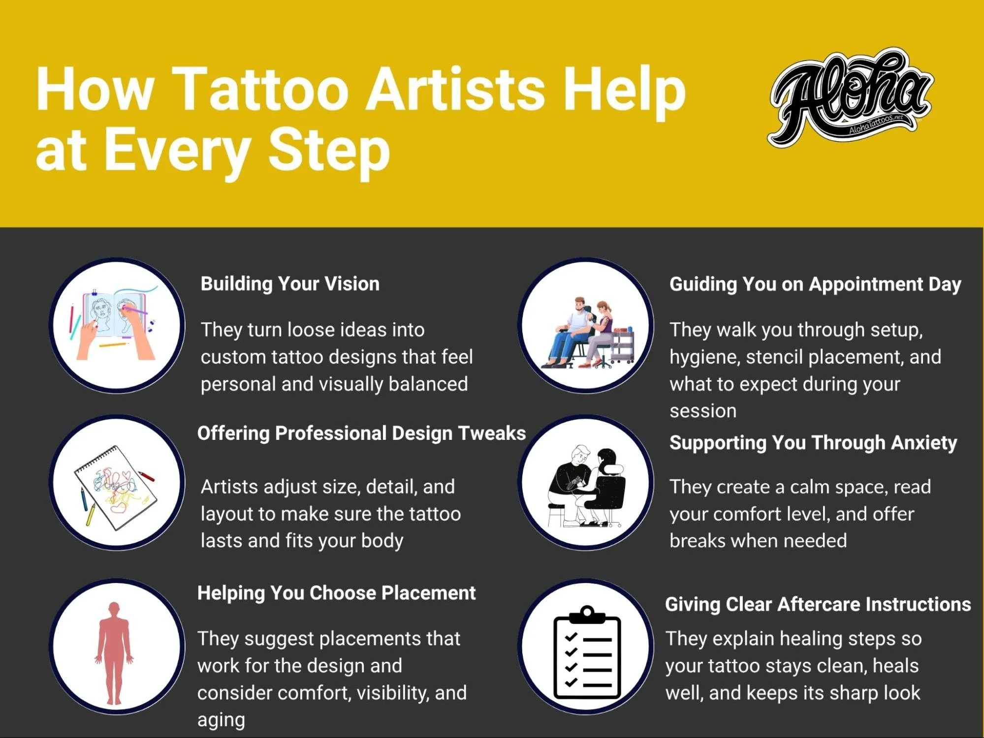 Do Tattoo Artists Help With the Process? Know Before You Go
