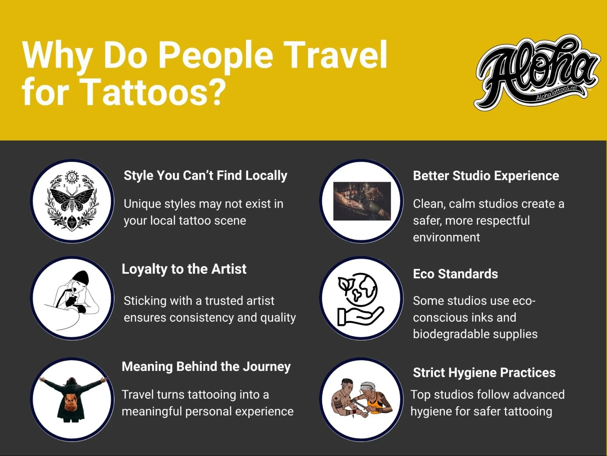 How Far Would You Travel for a Tattoo? Guide on Trust, Loyalty, Meaning, etc