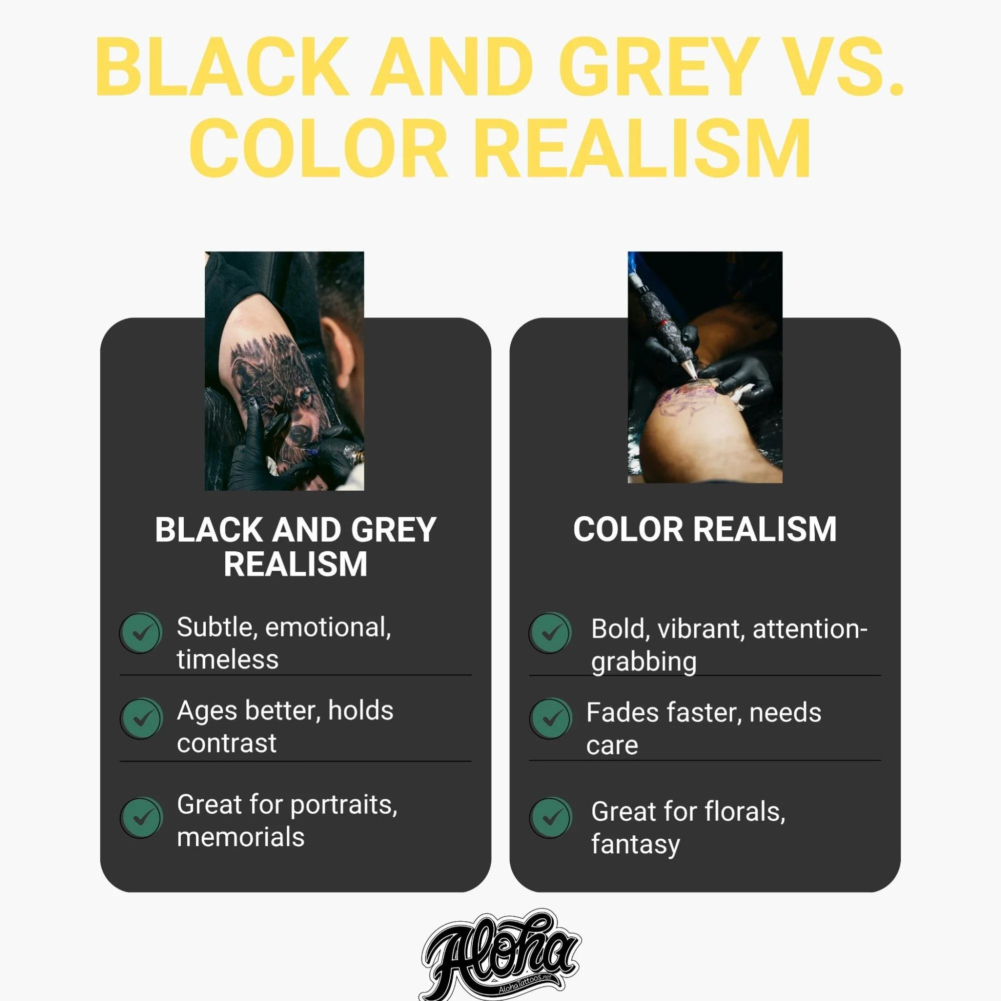Black and Grey Realism Tattoo | Everything you need to know