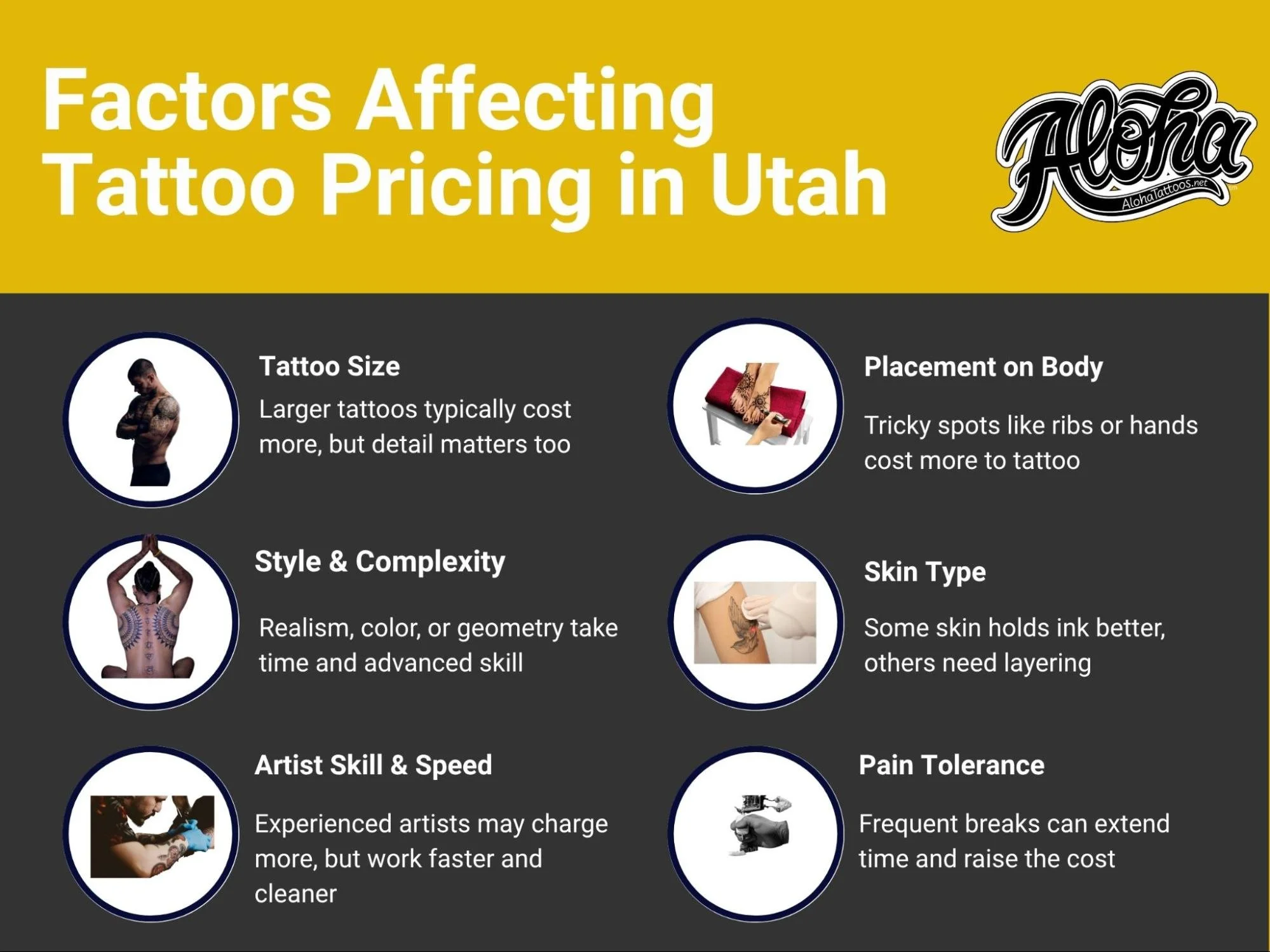 How Much Do Tattoos Cost in Utah? A Complete Pricing Guide