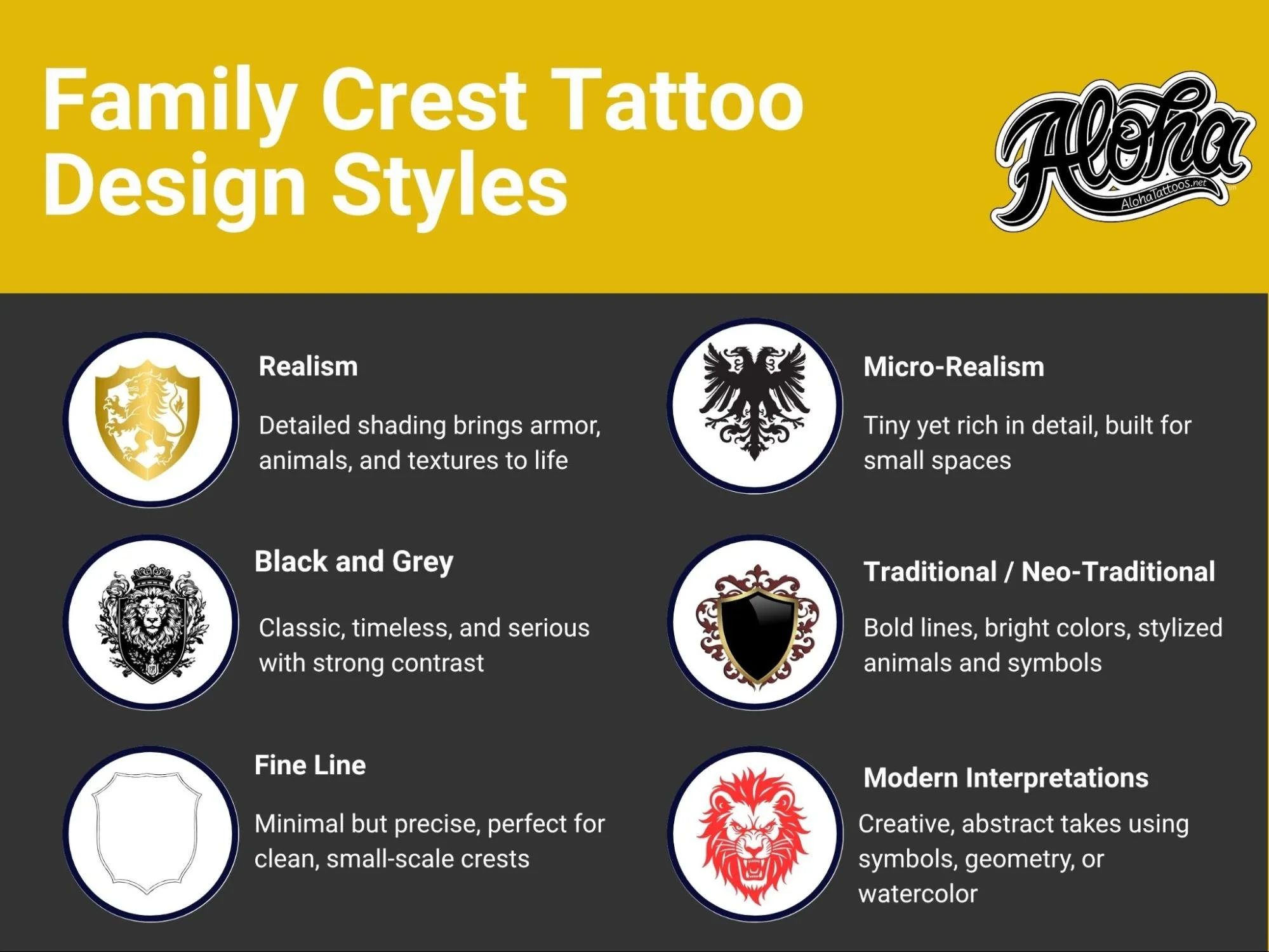 Family Crest Tattoo. How to Find or Design One That Fits
