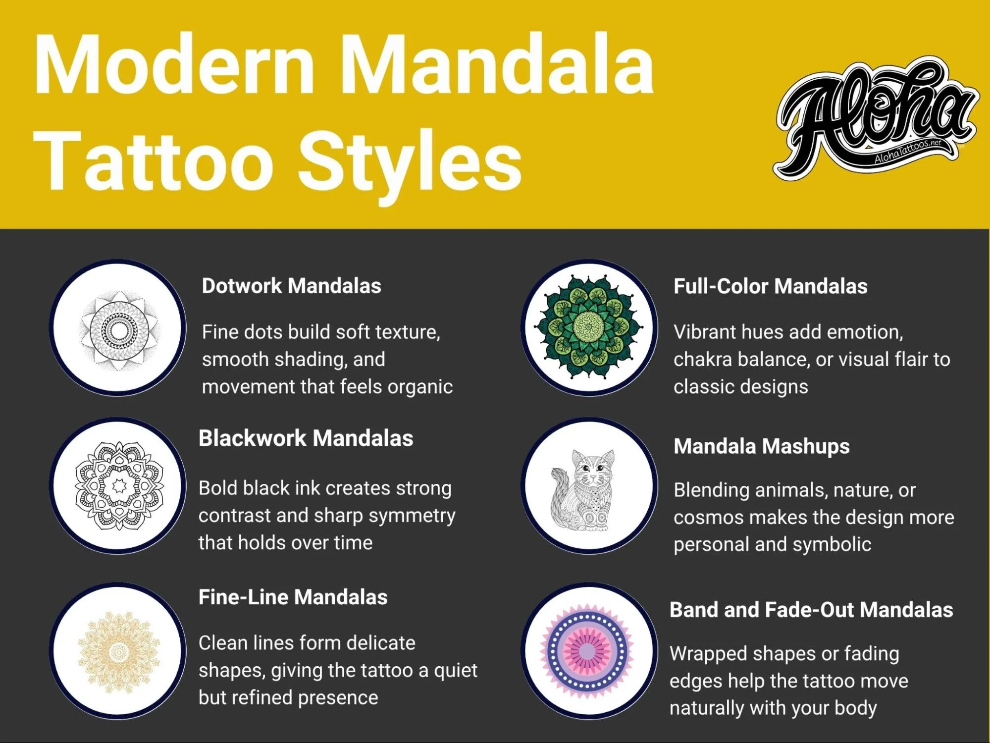Mandala Tattoos | Everything You Need to Know Before Ink
