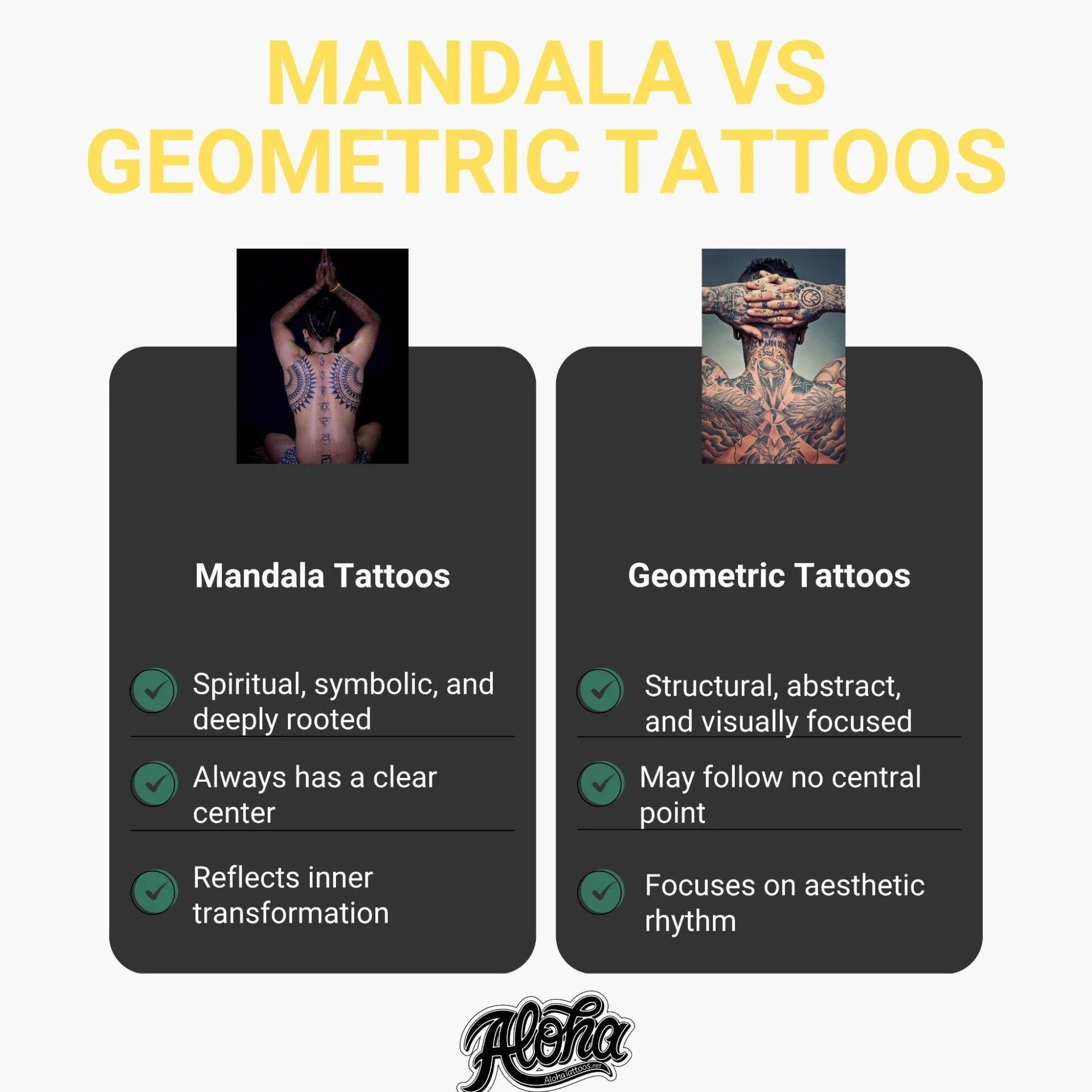 Mandala Tattoos | Everything You Need to Know Before Ink